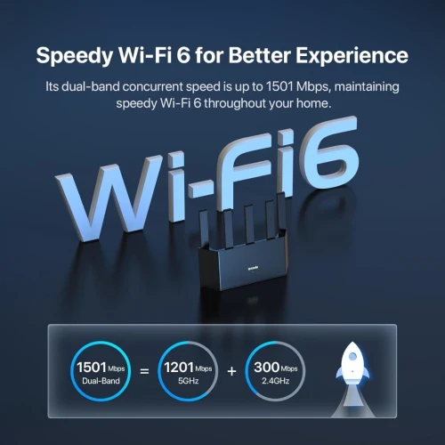 ROUTEUR TENDA TX12L PRO WI-FI 6 AX3000 DUAL BAND GIGABIT