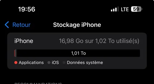 I phone 13 pro max