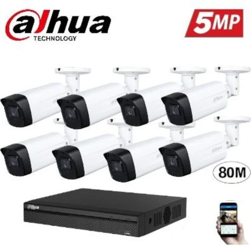 Camera surveillance