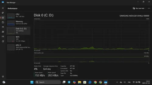 Acer Swift 3 AMD Ryzen 7 4700U