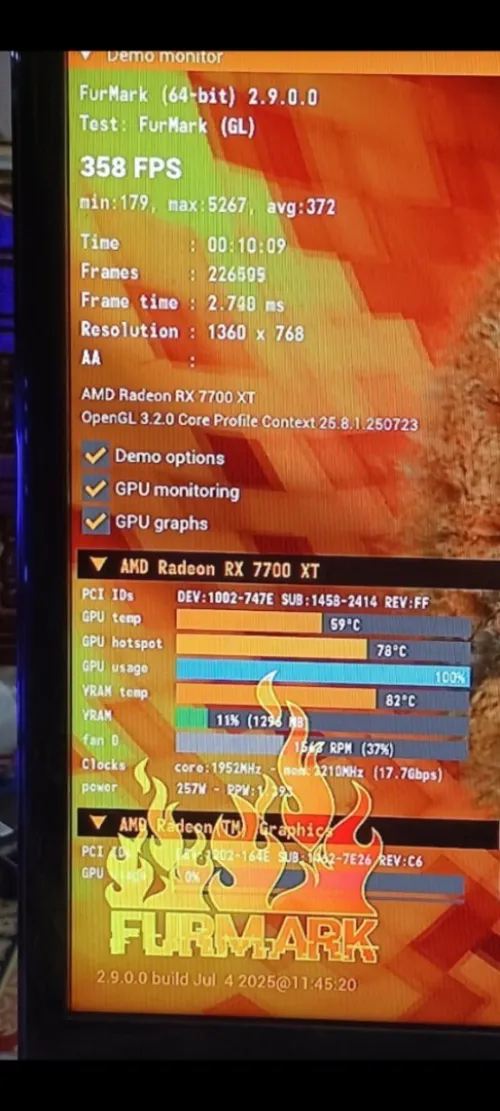 Rx 7700xt 12 gbvram