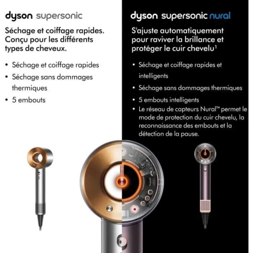 DYSON - Sèche-cheveux - Supersonic Nural HD16 -Jaspe fleur de prunier - 1600 W
