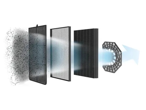 Rowenta Pure Air Genius PU3080 Purificateur d'air wifi - 4 niveaux filtration -Efficacité : 100%
