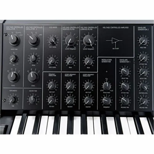 Synthétiseur américain (KORG)