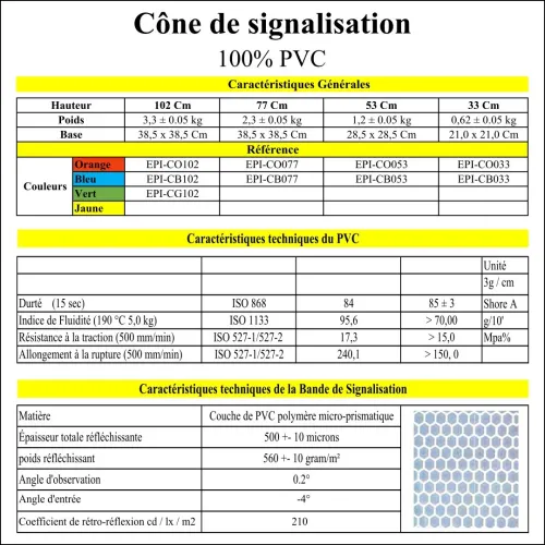 Cône de signalisation 100% PVC