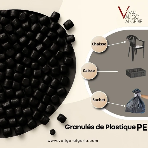 Granulés de Plastique PE