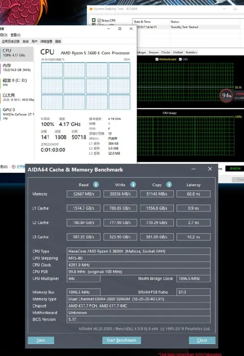 CARTE MERE SOYO B550M
