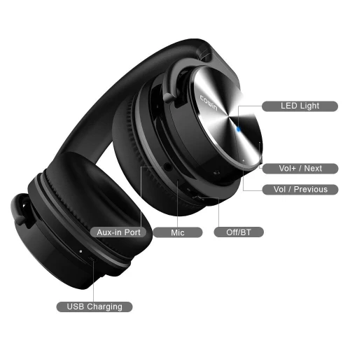 CASQUE BLUETOOTH COWIN E7 PRO ANC