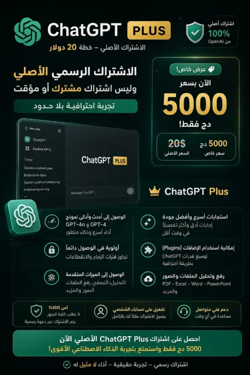 chat gpt pro - plus