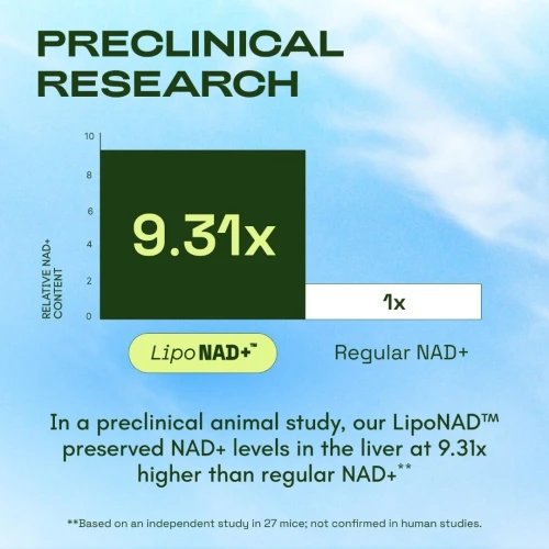CataKor Liposomal NAD PLUS Resveratrol Alternative NMN Testé 30 jours USA PRODUCT