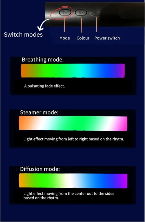 Barre LED RGB 2PCS synchronisée avec la musique et les sons 8 modes d'éclairage - أضواء ملونة متزامنة مع الموسيقى