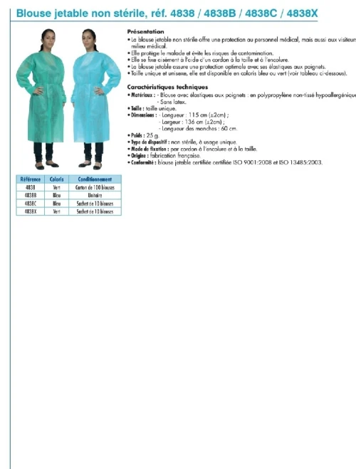 blouse jetable