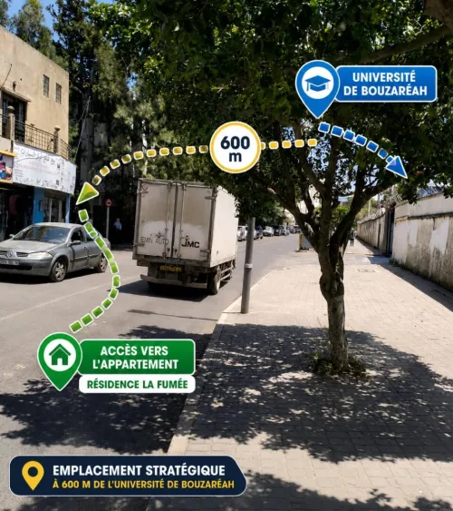 Vente Appartement F3 Alger Bouzareah