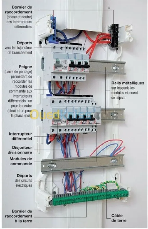électricien bâtiment كهرباء معمارية