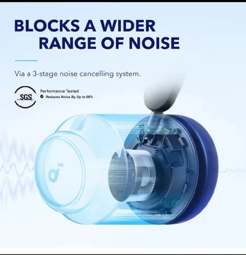 Soundcore Space Q45