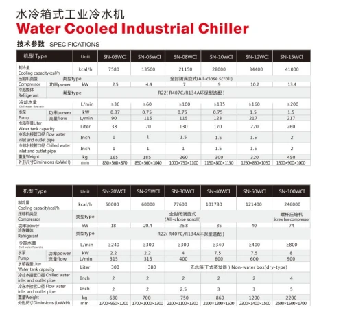 Refroidisseur a eau industrielle 05Hp 13600 Kcal مبردات صناعية