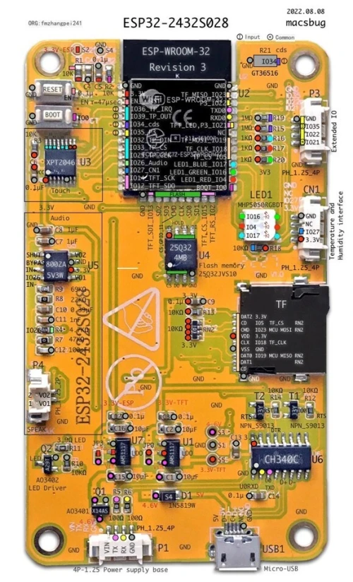 ESP32-2432S028R WiFi Bluetooth 2,8 pouces - ESP32 CYD