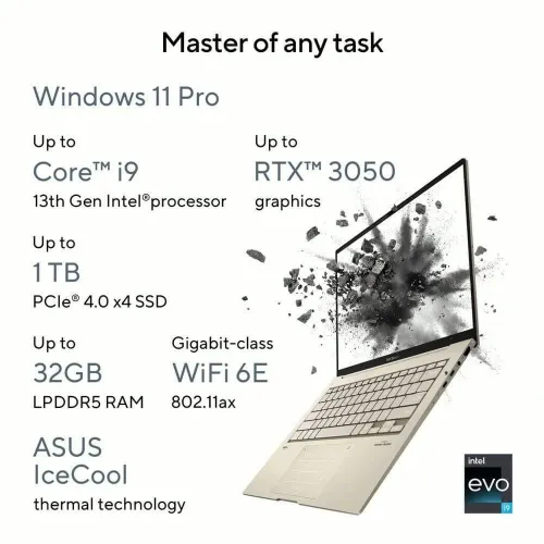 ASUS ZENBOOK PRO 14 OLED 2023/I9-13900H 5.5GHZ/RAM 32GB DDR5/1TB SSD/NVIDIA RTX 3050 4GB