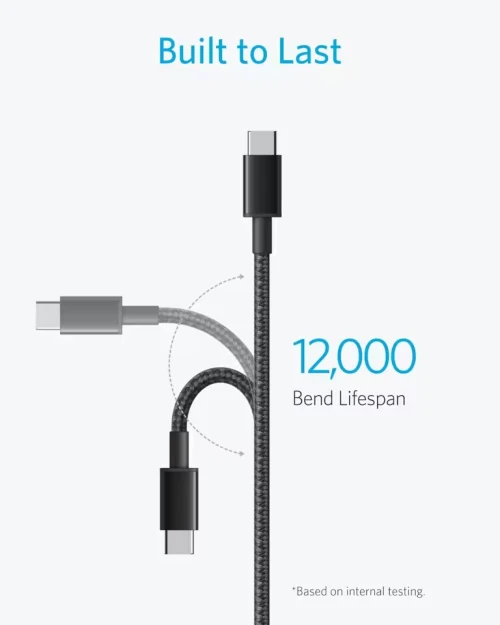 Anker Cable Type C to C
