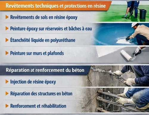 Application de peinture époxy pour les sols, Injection époxy pour les fissures du béton.