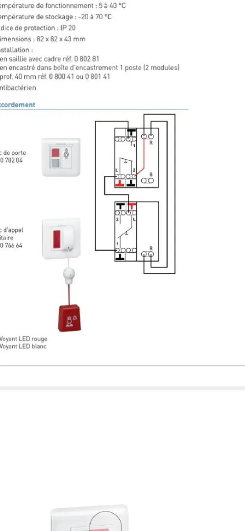 Installation courant faible 