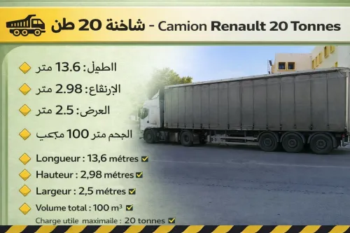 ساهلة لنقل البضائع والترحيل خبرة، أمان، والتزام   Sahla Transport et Déménagement  Votre partenaire de confiance partout en Algérie