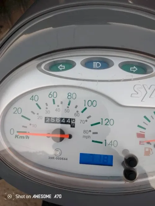 sym fidelle 03 2023