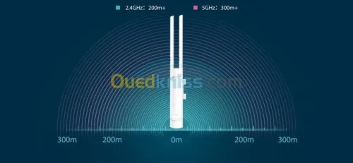 TP-LINK AC1200 EAP225 - OUTDOOR POINT D'ACCÈS - WI-FI DUAL BAND - MU MIMO GIGABIT OMADA 