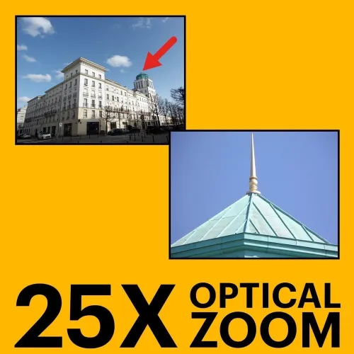 KODAK PIXPRO AZ255 - APPAREIL PHOTO NUMÉRIQUE - 16 MPXL - 24 MM - 4 PILES AA - SD/SDHC - BLACK