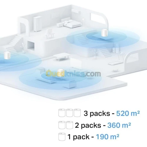 TP-LINK DECO X10 1PACK - ROUTEUR WIFI6 AX1500 MESH - BI-BAND - 1201 MBPS - 5GHZ -MU-MIMO -ETHRENET