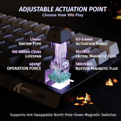 ATTACK SHARK X68 HE - CLAVIER GAMING 60% - MAGNETIC SWITCH - HALL EFFECT - RGB - USB - CONTOUR LINE - 8KHZ RAPID TRIGGER - 0.01MM - MOONLIGHT