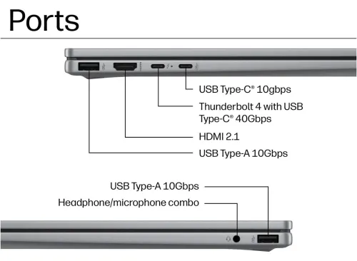 HP OMNIBOOK X FLIP 14-FM0005SA - ULTRA 5 225V - 16GB - 512GB SSD - 14" 2K IPS - TACTILE X360 - SILVER