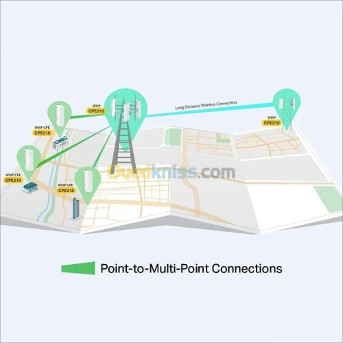 TP-Link CPE210 Point d'Accès Extérieur Wi-Fi 2.4GHz 300 Mbps 9DBi