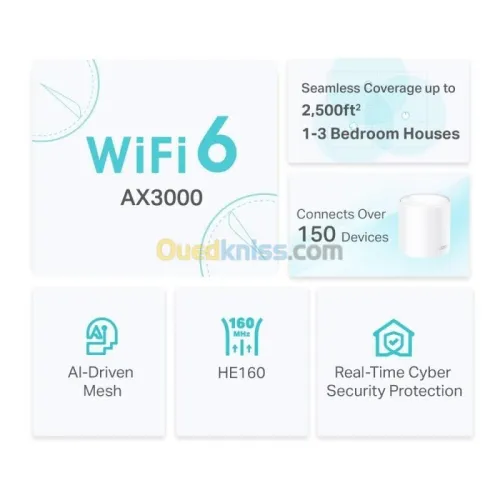 TP-LINK DECO X50 1PACK - ROUTEUR WIFI6 AX3000 -AI DRIVE MESH -ULTRA FAST -1201 MBPS - 5GHZ -ETHRENET