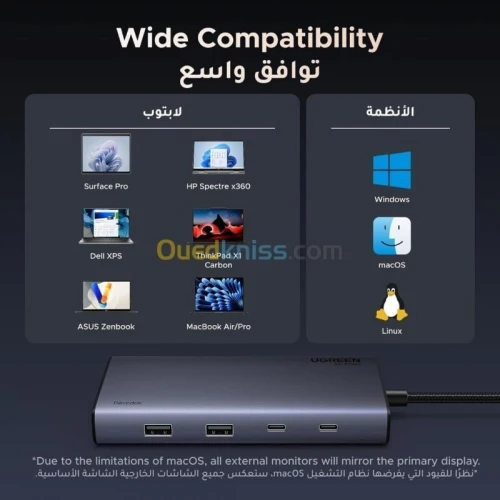 UGREEN REVODOK 8 IN 1 USB-C HUB - 4K 60 Hz - 2X USB-C PD - 2X HDMI - DP 10G BPS - USB C&A - TYPE C