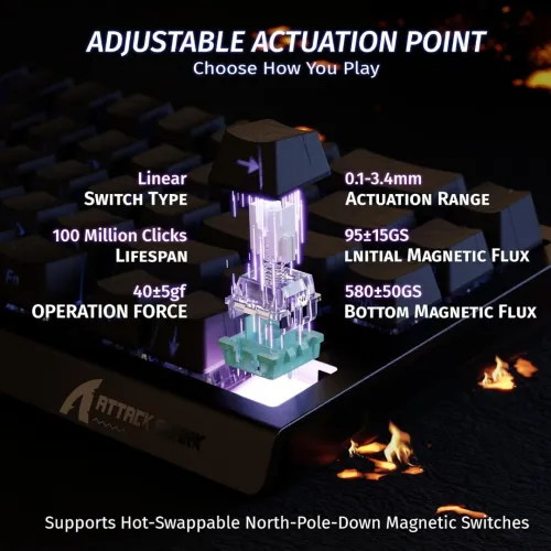 ATTACK SHARK X68 HE - CLAVIER GAMING 60% - MAGNETIC SWITCH - HALL EFFECT - RGB - USB - CONTOUR LINE - 8KHZ RAPID TRIGGER - 0.01MM