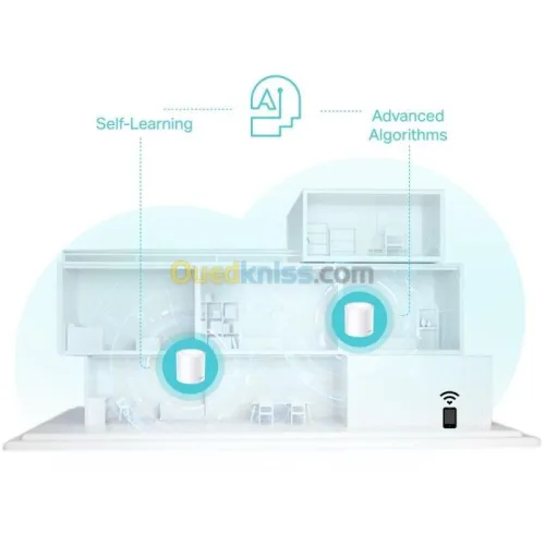 TP-LINK DECO X50 1PACK - ROUTEUR WIFI6 AX3000 -AI DRIVE MESH -ULTRA FAST -1201 MBPS - 5GHZ -ETHRENET