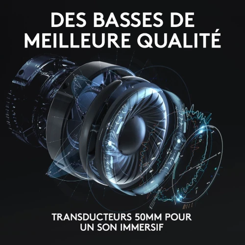 LOGITECH G635 - CASQUE GAMING SANS FIL/ FILAIRE - 2,4GHZ - JACK 3.5 - USB-C - RGB - SURROUND -BLACK