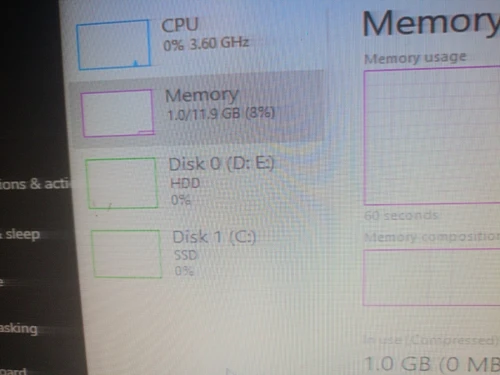Pc Bureau Chbab