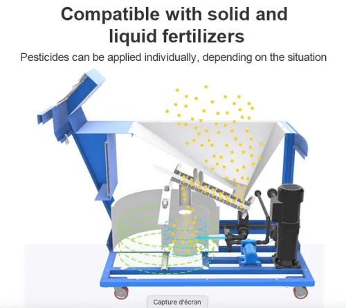 Découvrez l'innovateur intelligent : fertirrigation automatisée pour grandes cultures agricoles !