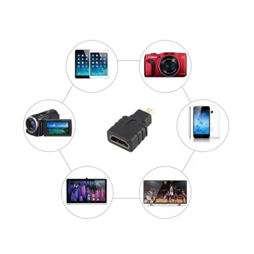 Convertisseur Connecteur  Adaptateur Micro Hdmi Male Vers To Hdmi Femelle 4K