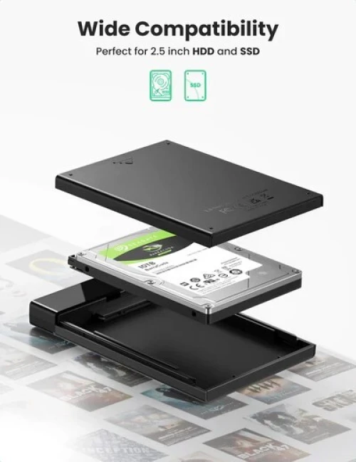 Rack UGREEN 2.5'' USB-C to USB 6Gbs REF: US221 [P/N: 50743]