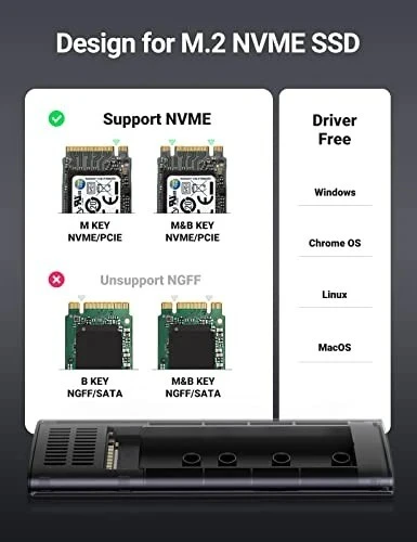 Rack M.2 SATA / NVMe UGREEN Original REF: CM400 [P/N: 10902] avec patte termique CAB USB-C USB-C