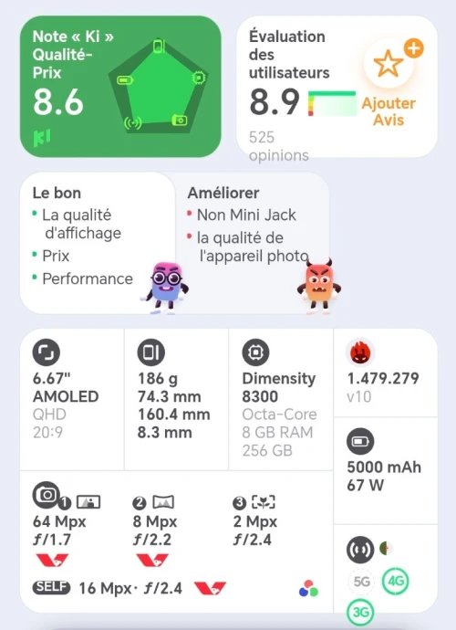 XIAOMI POCO X6 PRO