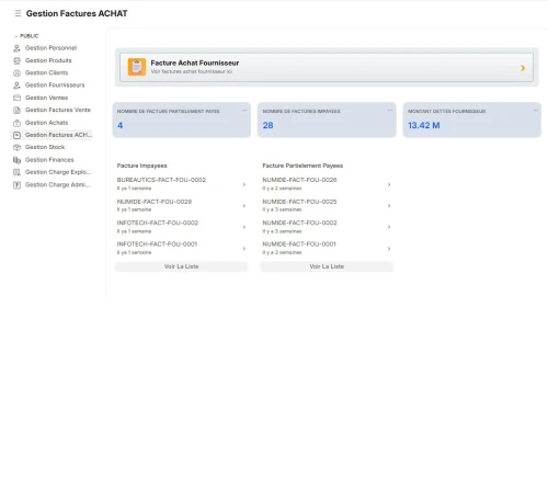 ERP Pour PME