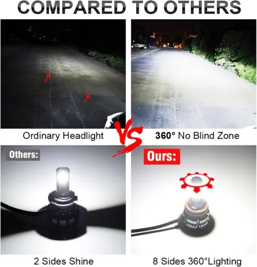 KIT Lamp de phare Kit Lampe de phare H1 LED 6 Directions 6000K - مصابيح إضاءة أمامية للسيارات