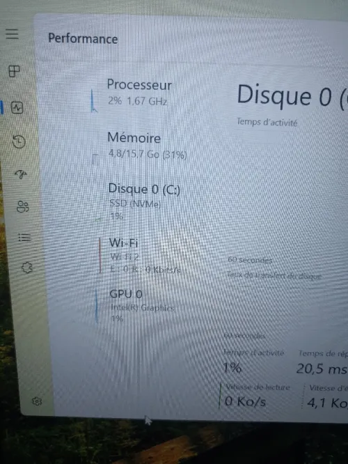 PC dell pro 14 intel core 5 120U 16g la ram ddr 5 500g ssd nvme