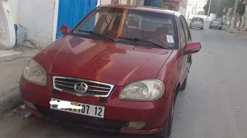 Faw Ixial 2007 