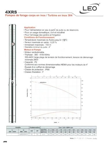POMPE IMMERGEE LEO (Pompes de puits / Pompes de forage "Corp en inox")