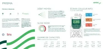 POMPE DOSEUSE PAS À PAS PRISMA | Marque: EMEC